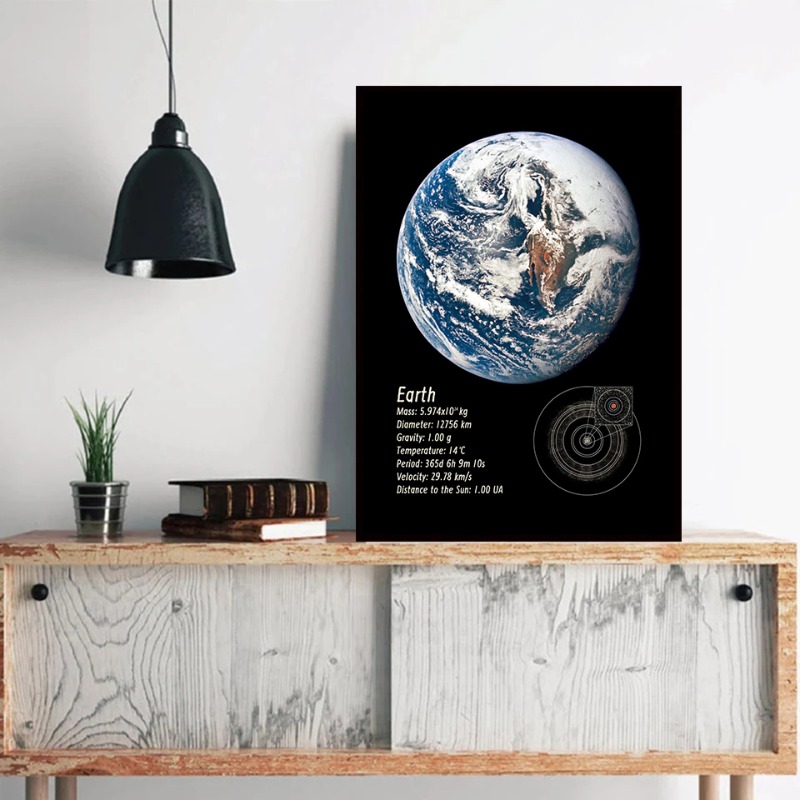 Güneş Sistemi Gezegenler Tuval - Star Map Poster incelemesi ve fiyatı
