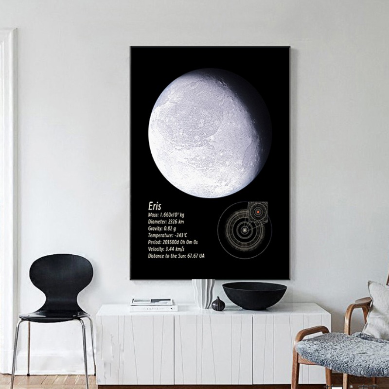 Güneş Sistemi Gezegenler Tuval - Star Map Poster incelemesi ve fiyatı